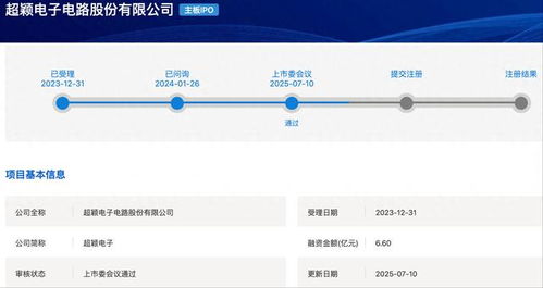 超穎電子滬主板IPO成功過會，擬募資6.6億元強化電子產品銷售業(yè)務