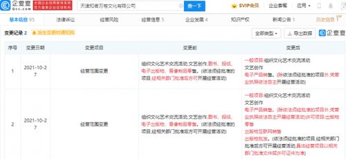 關聯(lián)公司經營范圍新增電子產品銷售及其影響