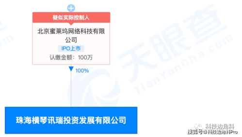 映客進軍橫琴布局新業態，跨界電信與網絡文化引關注